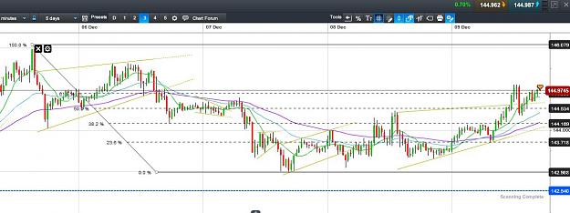 Click to Enlarge

Name: GBP.JPY.30M.FibCapture.JPG
Size: 97 KB