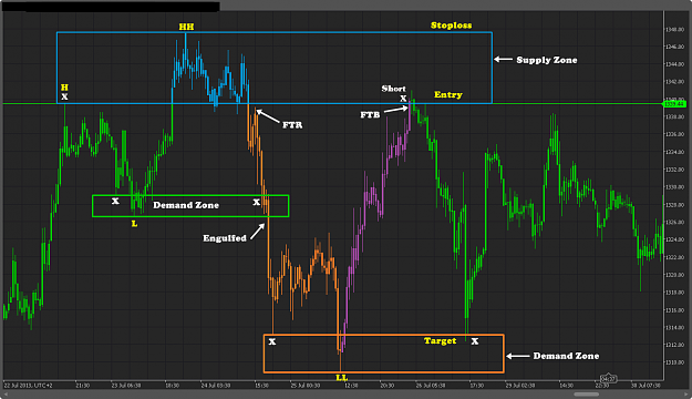 Click to Enlarge

Name: cT_cs_9348465_XAUUSD_2013-08-27_20-16-32.png
Size: 76 KB
