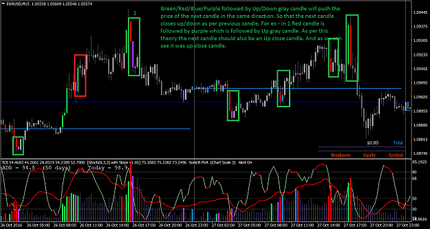 Click to Enlarge

Name: EURUSDM15.png
Size: 65 KB