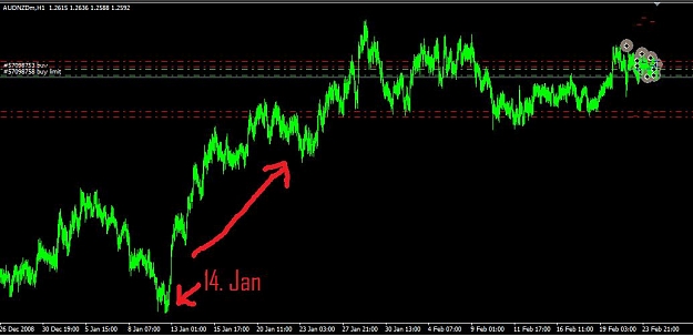 Click to Enlarge

Name: aud.jpg
Size: 64 KB