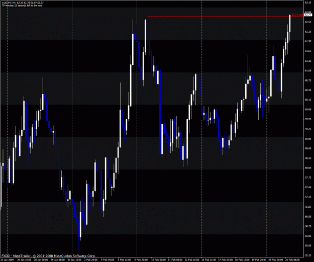 Click to Enlarge

Name: audjpy.gif
Size: 39 KB
