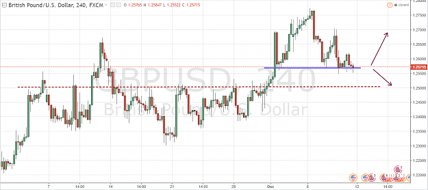 Click to Enlarge

Name: gbpusd.png
Size: 63 KB