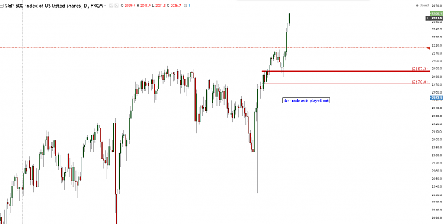 Click to Enlarge

Name: sp500 post trade.PNG
Size: 51 KB
