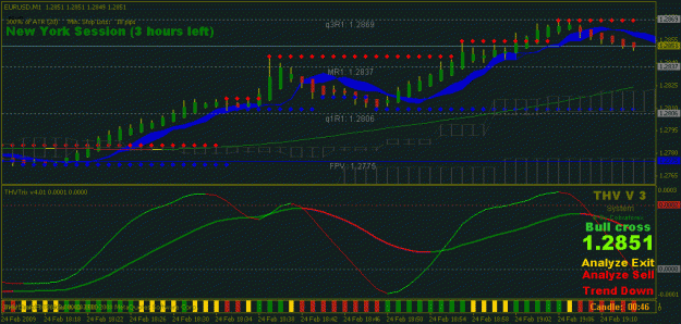 Click to Enlarge

Name: chart.gif
Size: 20 KB
