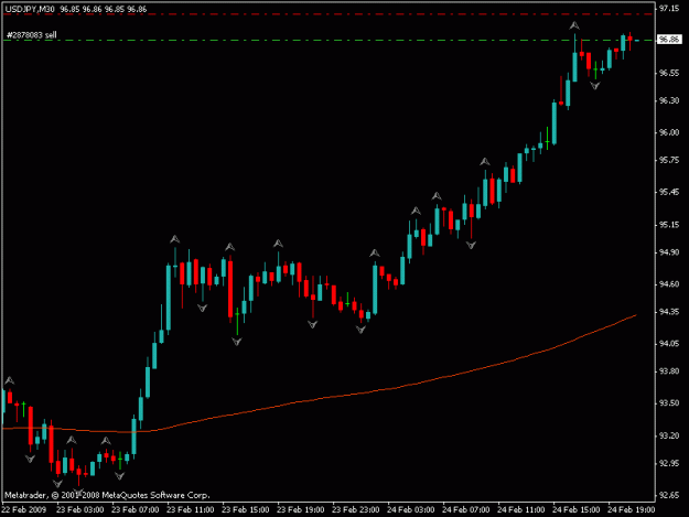 Click to Enlarge

Name: usd jpy.gif
Size: 10 KB