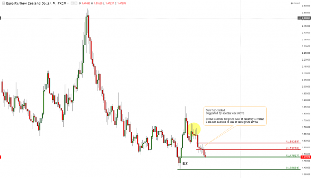 Click to Enlarge

Name: eurnzd m ff.PNG
Size: 61 KB