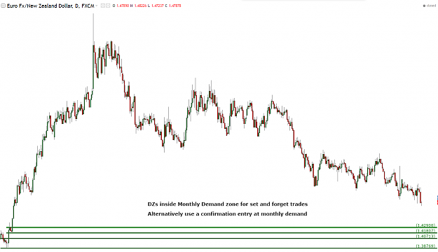 Click to Enlarge

Name: eurnzd d ff.PNG
Size: 53 KB