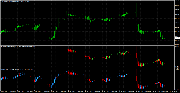 Click to Enlarge

Name: rsi candles.png
Size: 51 KB