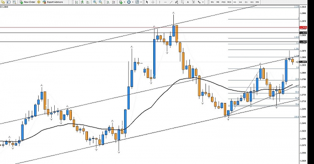 Click to Enlarge

Name: eurusd.jpg
Size: 119 KB