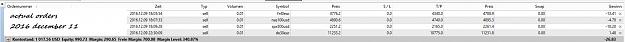 Click to Enlarge

Name: actual open orders, 2016 december 11.jpg
Size: 77 KB