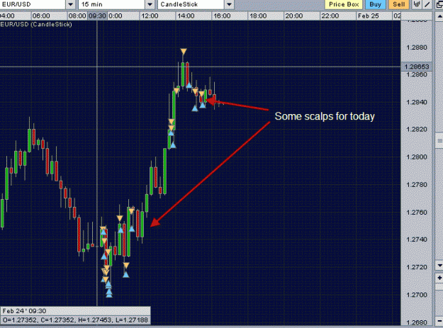 Click to Enlarge

Name: Feb242008USScalps.gif
Size: 30 KB