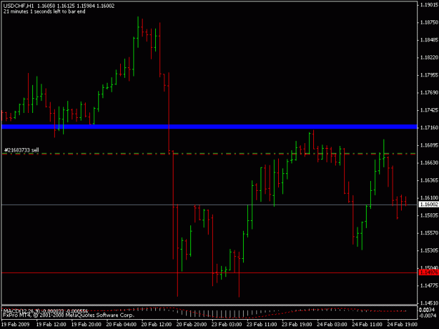 Click to Enlarge

Name: usdchf2.gif
Size: 12 KB