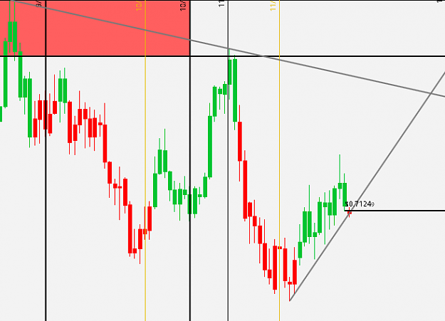 Click to Enlarge

Name: nzdusd 12-11-16.png
Size: 22 KB