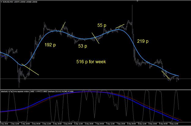 Click to Enlarge

Name: as traded dec 5 -9.JPG
Size: 91 KB
