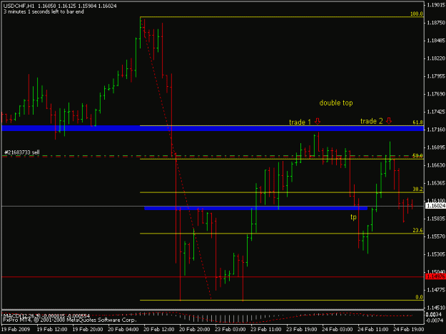 Click to Enlarge

Name: usdchf3.gif
Size: 13 KB