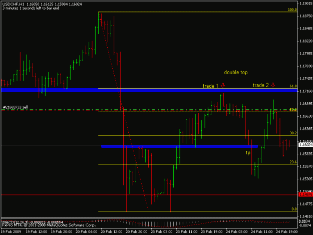 Click to Enlarge

Name: usdchf3.gif
Size: 13 KB