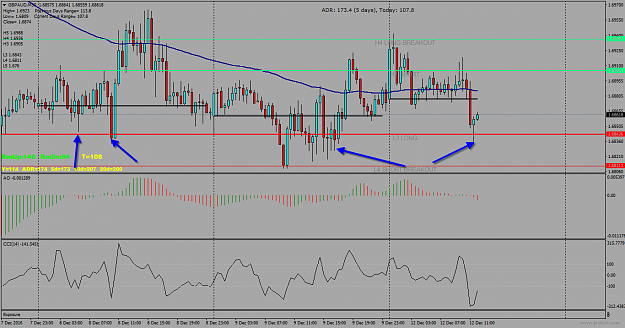 Click to Enlarge

Name: gbpaud-m30-international-capital-markets.png
Size: 39 KB