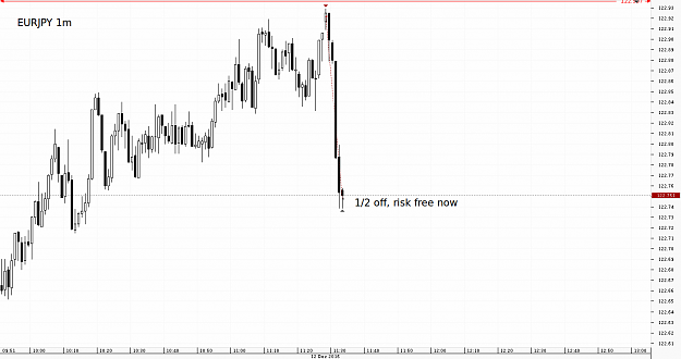 Click to Enlarge

Name: EURJPY 1m risk free.png
Size: 25 KB