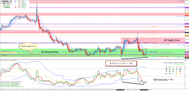 Click to Enlarge

Name: EURUSDH4.png
Size: 135 KB