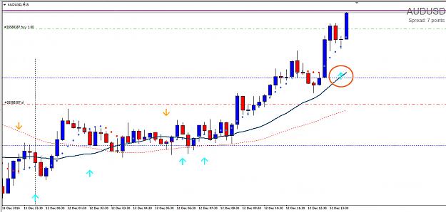 Click to Enlarge

Name: Easy-system-I-trade-each-day-01.jpg
Size: 271 KB
