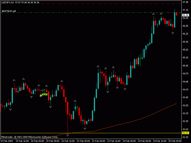 Click to Enlarge

Name: usd jpy.gif
Size: 12 KB