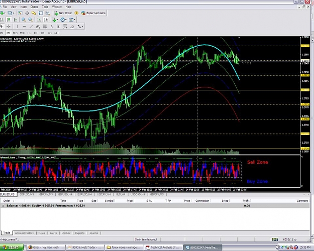 Click to Enlarge

Name: chart.JPG
Size: 139 KB