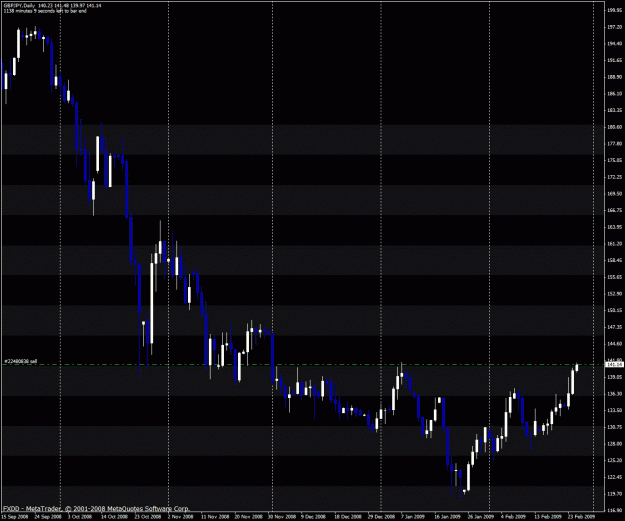 Click to Enlarge

Name: gbpjpy.gif
Size: 32 KB