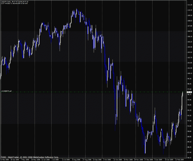 Click to Enlarge

Name: usdjpy.gif
Size: 40 KB