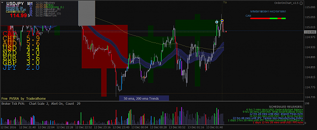 Click to Enlarge

Name: usdjpy-m1-ftt-sweden-ab.png
Size: 93 KB