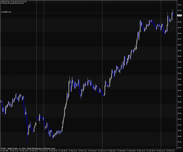 Click to Enlarge

Name: usdjpy.gif
Size: 30 KB
