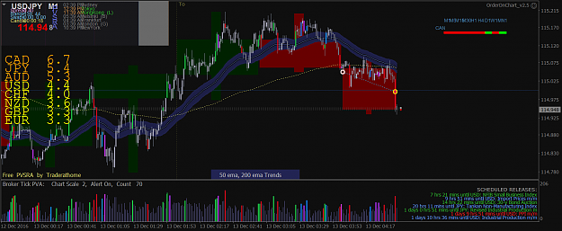 Click to Enlarge

Name: usdjpy-m1-ftt-sweden-ab.png
Size: 96 KB