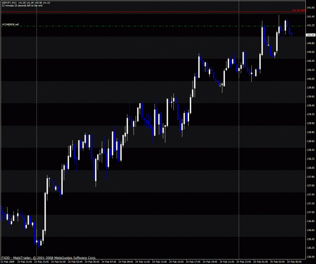 Click to Enlarge

Name: gbpjpy.gif
Size: 31 KB