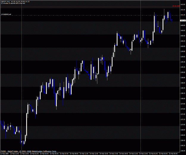 Click to Enlarge

Name: gbpjpy.gif
Size: 31 KB