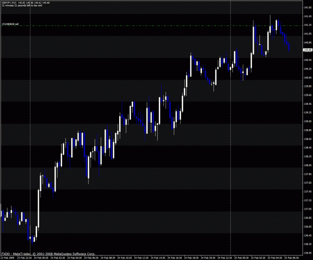 Click to Enlarge

Name: gbpjpy.gif
Size: 30 KB