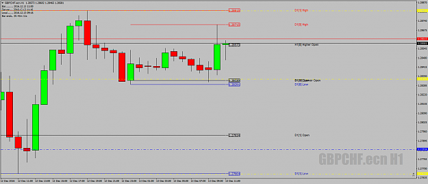 Click to Enlarge

Name: GBPCHF.ecnH1inamongthepp13thdec16.png
Size: 36 KB