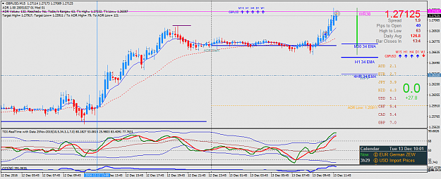 Click to Enlarge

Name: GBPUSDM15.png
Size: 53 KB