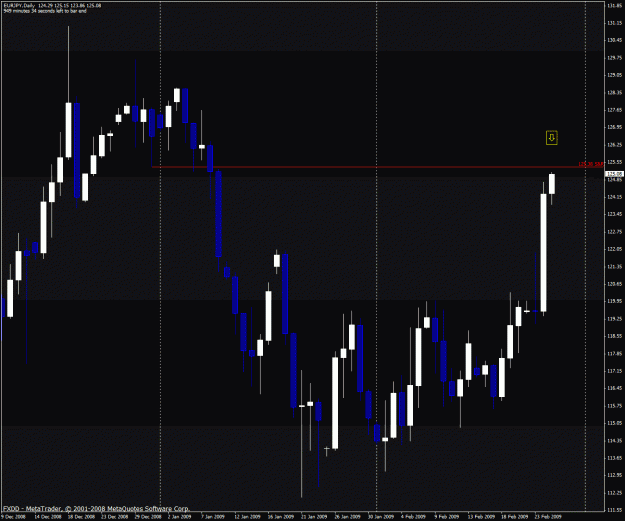 Click to Enlarge

Name: eurjpy.gif
Size: 33 KB