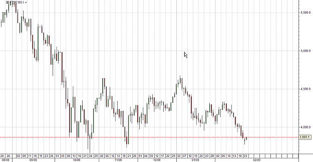Click to Enlarge

Name: FTSE.png
Size: 16 KB