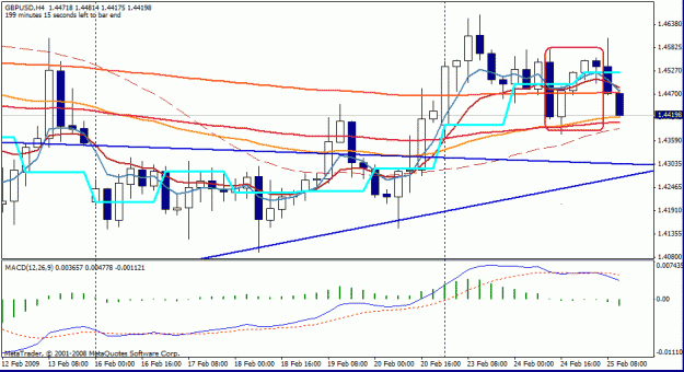 Click to Enlarge

Name: gbp4h.gif
Size: 21 KB