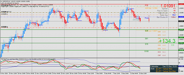 Click to Enlarge

Name: USDCHFH4.png
Size: 59 KB