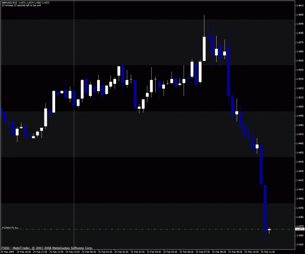 Click to Enlarge

Name: gbpusd.gif
Size: 25 KB