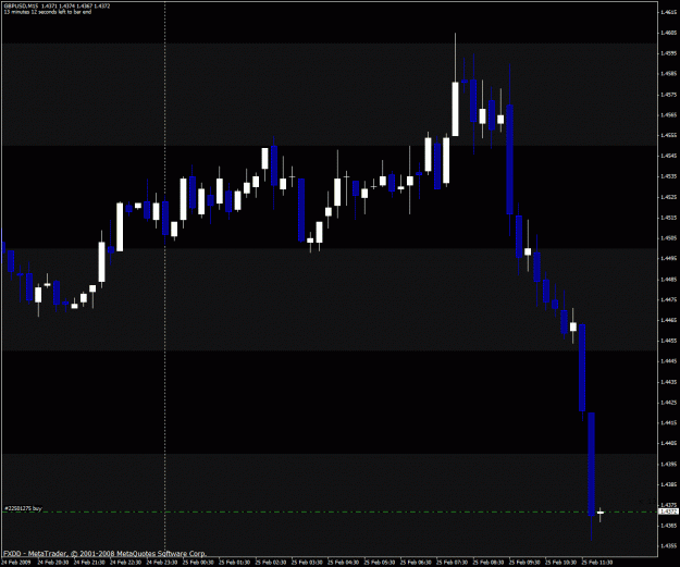 Click to Enlarge

Name: gbpusd.gif
Size: 25 KB