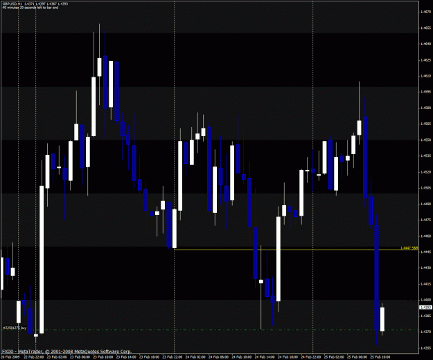 Click to Enlarge

Name: gbpusd.gif
Size: 38 KB