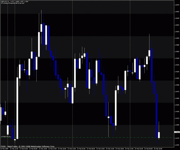 Click to Enlarge

Name: gbpusd.gif
Size: 36 KB