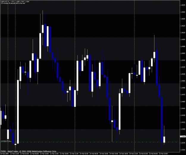 Click to Enlarge

Name: gbpusd.gif
Size: 36 KB