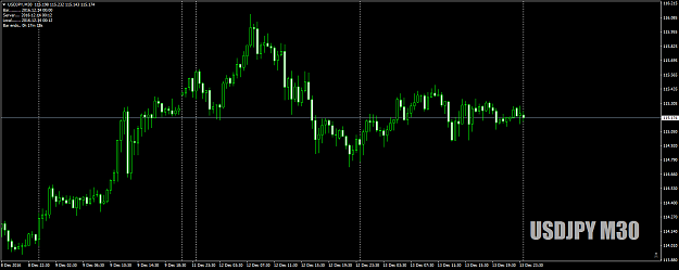 Click to Enlarge

Name: USDJPYM30egforRollsnowballwide.png
Size: 46 KB