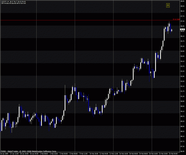 Click to Enlarge

Name: usdjpy.gif
Size: 29 KB