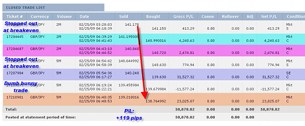 Click to Enlarge

Name: TUESDAY SUMMARY.png
Size: 42 KB