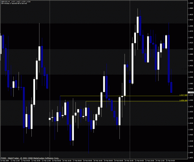 Click to Enlarge

Name: gbpusd.gif
Size: 37 KB