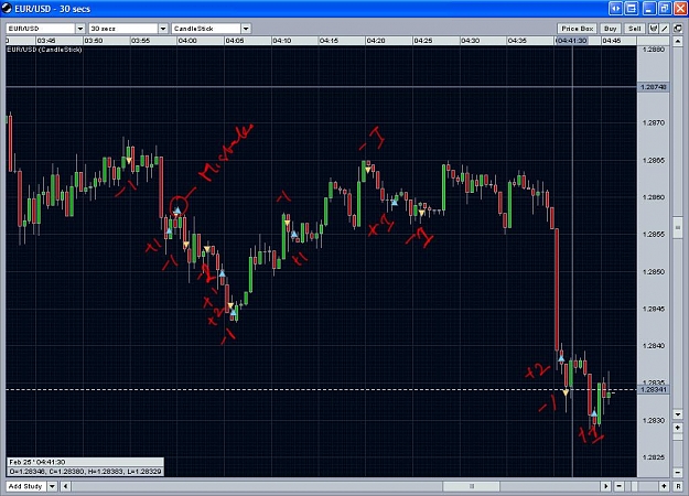 Click to Enlarge

Name: 2-25-2009 trades.jpg
Size: 125 KB